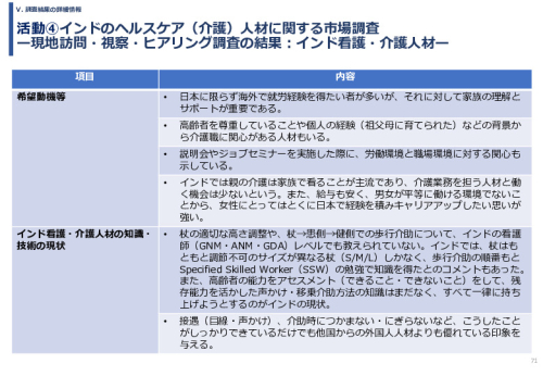 令和６年度「インドへの介護市場の参集に向けた日本式（SOMPO流）介護の啓蒙および普及プロジェクト」事業報告書
