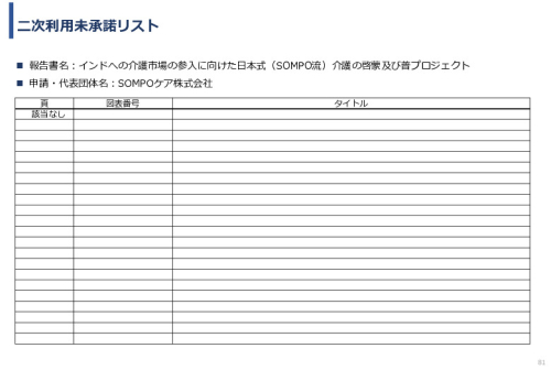 令和６年度「インドへの介護市場の参集に向けた日本式（SOMPO流）介護の啓蒙および普及プロジェクト」事業報告書