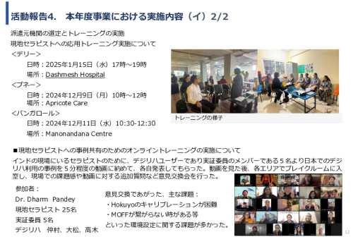 令和６年度「インドにおけるデジリハ実証調査プロジェクト」事業報告書