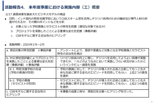 令和６年度「インドにおけるデジリハ実証調査プロジェクト」事業報告書