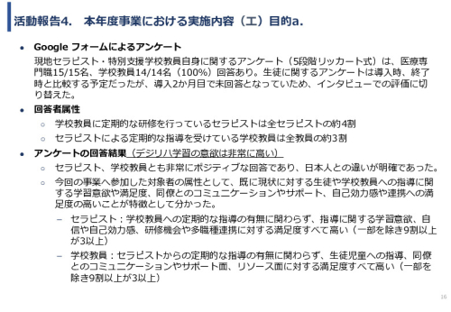 令和６年度「インドにおけるデジリハ実証調査プロジェクト」事業報告書