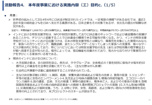 令和６年度「インドにおけるデジリハ実証調査プロジェクト」事業報告書