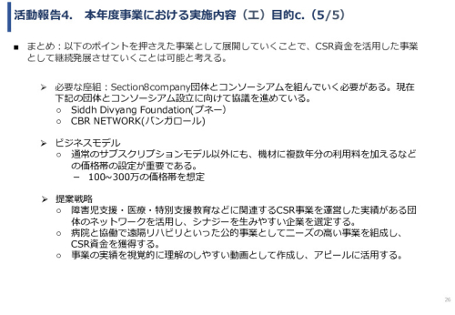 令和６年度「インドにおけるデジリハ実証調査プロジェクト」事業報告書