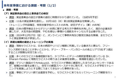 令和６年度「インドにおけるデジリハ実証調査プロジェクト」事業報告書