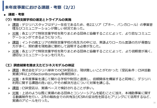 令和６年度「インドにおけるデジリハ実証調査プロジェクト」事業報告書
