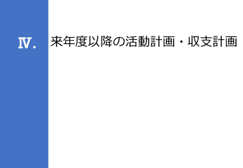 令和６年度「インドにおけるデジリハ実証調査プロジェクト」事業報告書