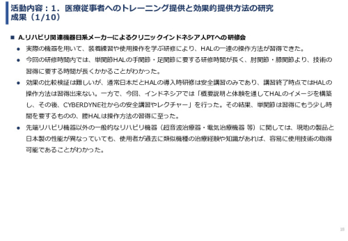 令和６年度「インドネシアにおけるリハビリ等普及拠点構築プロジェクト」事業報告書