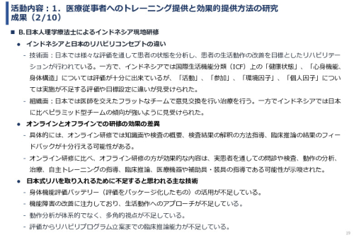 令和６年度「インドネシアにおけるリハビリ等普及拠点構築プロジェクト」事業報告書
