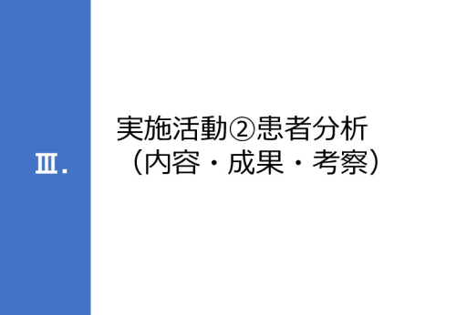 令和６年度「インドネシアにおけるリハビリ等普及拠点構築プロジェクト」事業報告書