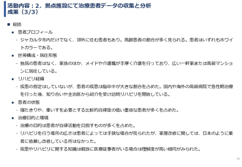 令和６年度「インドネシアにおけるリハビリ等普及拠点構築プロジェクト」事業報告書