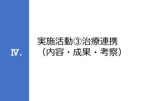 令和６年度「インドネシアにおけるリハビリ等普及拠点構築プロジェクト」事業報告書