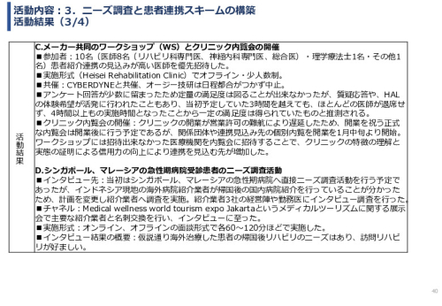 令和６年度「インドネシアにおけるリハビリ等普及拠点構築プロジェクト」事業報告書