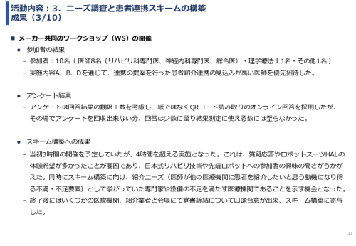 令和６年度「インドネシアにおけるリハビリ等普及拠点構築プロジェクト」事業報告書