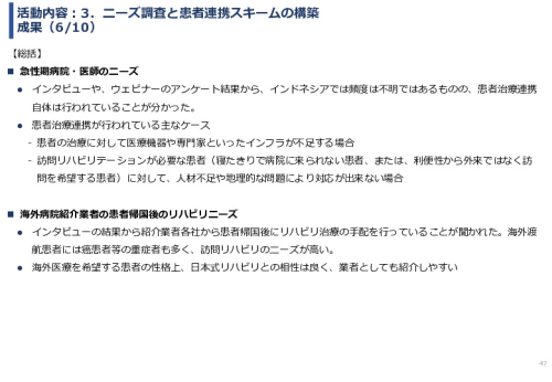 令和６年度「インドネシアにおけるリハビリ等普及拠点構築プロジェクト」事業報告書