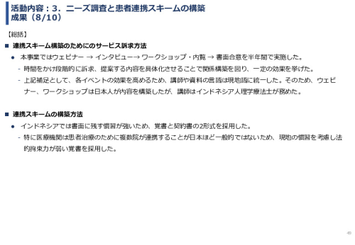 令和６年度「インドネシアにおけるリハビリ等普及拠点構築プロジェクト」事業報告書