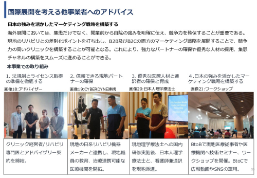 令和６年度「インドネシアにおけるリハビリ等普及拠点構築プロジェクト」事業報告書
