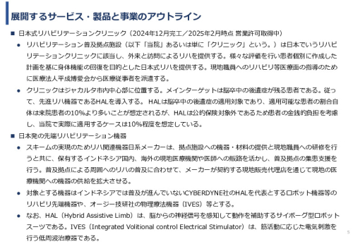 令和６年度「インドネシアにおけるリハビリ等普及拠点構築プロジェクト」事業報告書