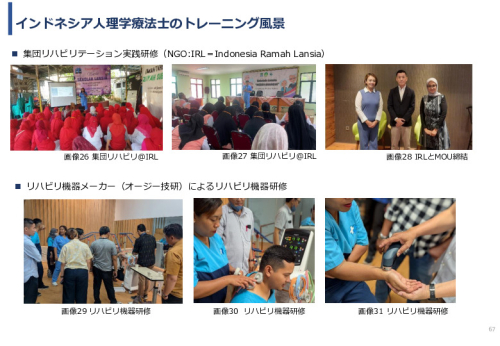 令和６年度「インドネシアにおけるリハビリ等普及拠点構築プロジェクト」事業報告書