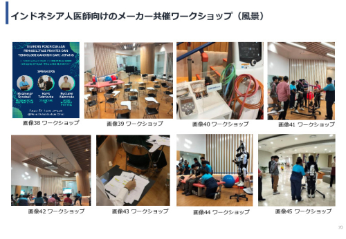 令和６年度「インドネシアにおけるリハビリ等普及拠点構築プロジェクト」事業報告書