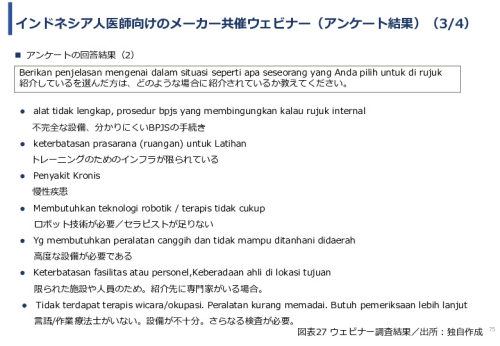 令和６年度「インドネシアにおけるリハビリ等普及拠点構築プロジェクト」事業報告書