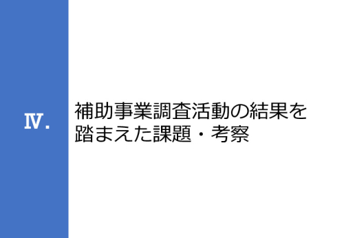 令和６年度「インドネシアにおける医療MaaSを活用したスマート・ホームケア・クリニック実証調査プロジェクト」事業報告書