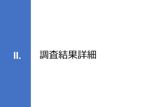 令和６年度「インドネシア及びベトナム国における自動グラム染色及び微生物推定AIソフトウェア事業実証調査プロジェクト」報告書