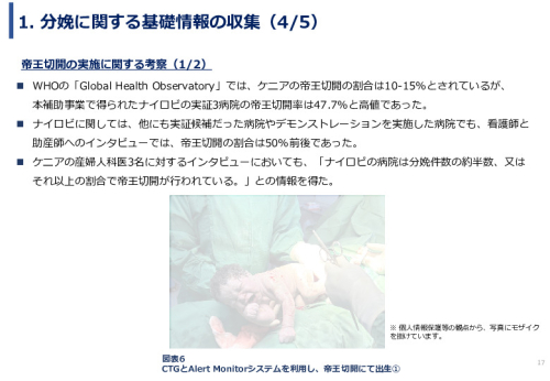 令和６年度「ケニアにおけるMaternity Alert-Monitor導入後の 周産期医療の質向上・効果実証プロジェクト」事業報告書
