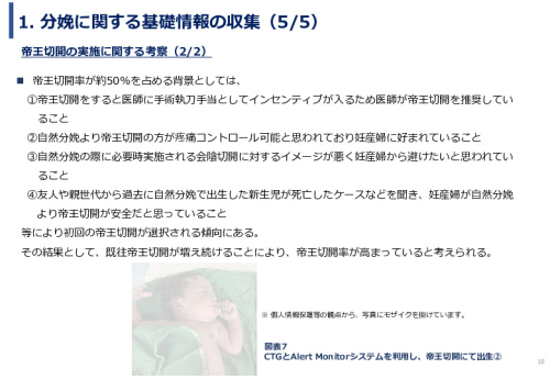 令和６年度「ケニアにおけるMaternity Alert-Monitor導入後の 周産期医療の質向上・効果実証プロジェクト」事業報告書