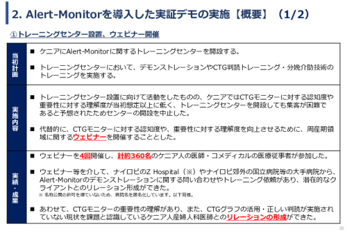 令和６年度「ケニアにおけるMaternity Alert-Monitor導入後の 周産期医療の質向上・効果実証プロジェクト」事業報告書