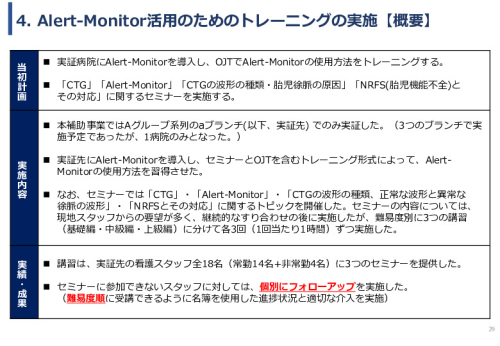 令和６年度「ケニアにおけるMaternity Alert-Monitor導入後の 周産期医療の質向上・効果実証プロジェクト」事業報告書
