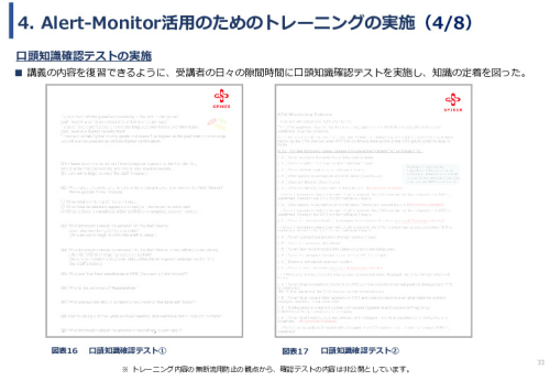 令和６年度「ケニアにおけるMaternity Alert-Monitor導入後の 周産期医療の質向上・効果実証プロジェクト」事業報告書