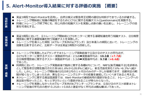 令和６年度「ケニアにおけるMaternity Alert-Monitor導入後の 周産期医療の質向上・効果実証プロジェクト」事業報告書