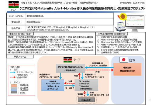 令和６年度「ケニアにおけるMaternity Alert-Monitor導入後の 周産期医療の質向上・効果実証プロジェクト」事業報告書