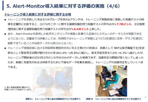 令和６年度「ケニアにおけるMaternity Alert-Monitor導入後の 周産期医療の質向上・効果実証プロジェクト」事業報告書
