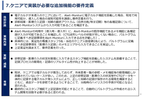 令和６年度「ケニアにおけるMaternity Alert-Monitor導入後の 周産期医療の質向上・効果実証プロジェクト」事業報告書