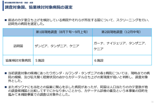 令和６年度「アフリカの開発途上地域における カテーテル治療施設の立ち上げと運営」事業報告書