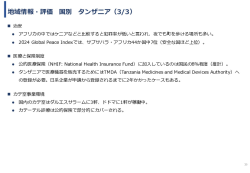 令和６年度「アフリカの開発途上地域における カテーテル治療施設の立ち上げと運営」事業報告書