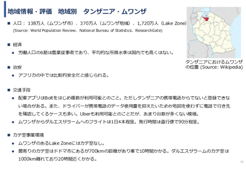 令和６年度「アフリカの開発途上地域における カテーテル治療施設の立ち上げと運営」事業報告書