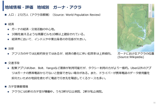 令和６年度「アフリカの開発途上地域における カテーテル治療施設の立ち上げと運営」事業報告書