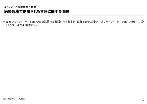 R4年度「医療国際展開カントリーレポート　新興国等のヘルスケア市場環境に関する基本情報　ミャンマー編」
