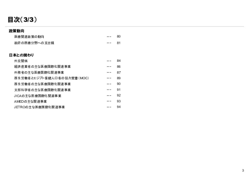 R6年度「医療国際展開カントリーレポート　新興国等のヘルスケア市場環境に関する基本情報　エジプト編」