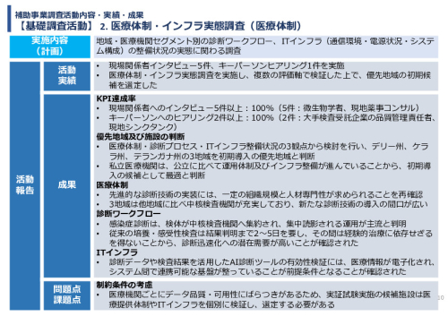 令和7年度「インドにおける細菌感染症領域へのDX/AIソリュー ションの導入可能性と市場適合性に関する基礎調査」事業報告書