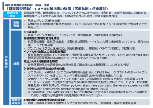 令和7年度「インドにおける細菌感染症領域へのDX/AIソリュー ションの導入可能性と市場適合性に関する基礎調査」事業報告書