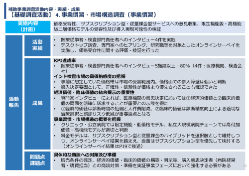令和7年度「インドにおける細菌感染症領域へのDX/AIソリュー ションの導入可能性と市場適合性に関する基礎調査」事業報告書
