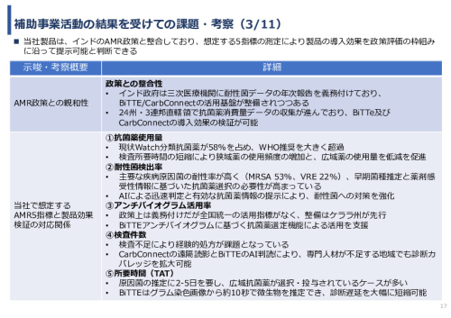 令和7年度「インドにおける細菌感染症領域へのDX/AIソリュー ションの導入可能性と市場適合性に関する基礎調査」事業報告書