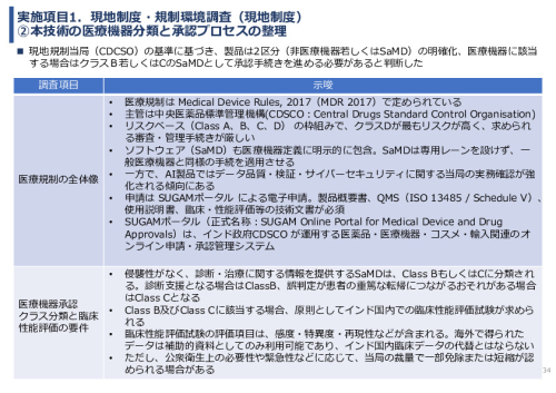 令和7年度「インドにおける細菌感染症領域へのDX/AIソリュー ションの導入可能性と市場適合性に関する基礎調査」事業報告書