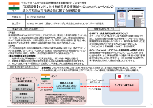 令和7年度「インドにおける細菌感染症領域へのDX/AIソリュー ションの導入可能性と市場適合性に関する基礎調査」事業報告書