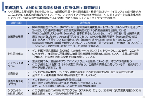 令和7年度「インドにおける細菌感染症領域へのDX/AIソリュー ションの導入可能性と市場適合性に関する基礎調査」事業報告書
