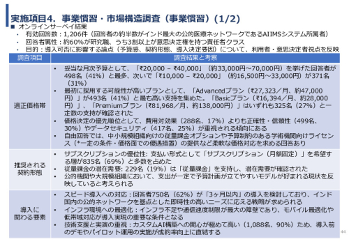 令和7年度「インドにおける細菌感染症領域へのDX/AIソリュー ションの導入可能性と市場適合性に関する基礎調査」事業報告書