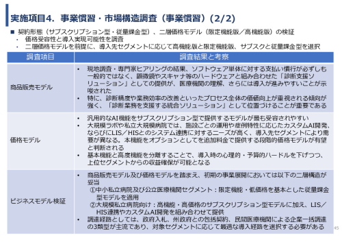 令和7年度「インドにおける細菌感染症領域へのDX/AIソリュー ションの導入可能性と市場適合性に関する基礎調査」事業報告書
